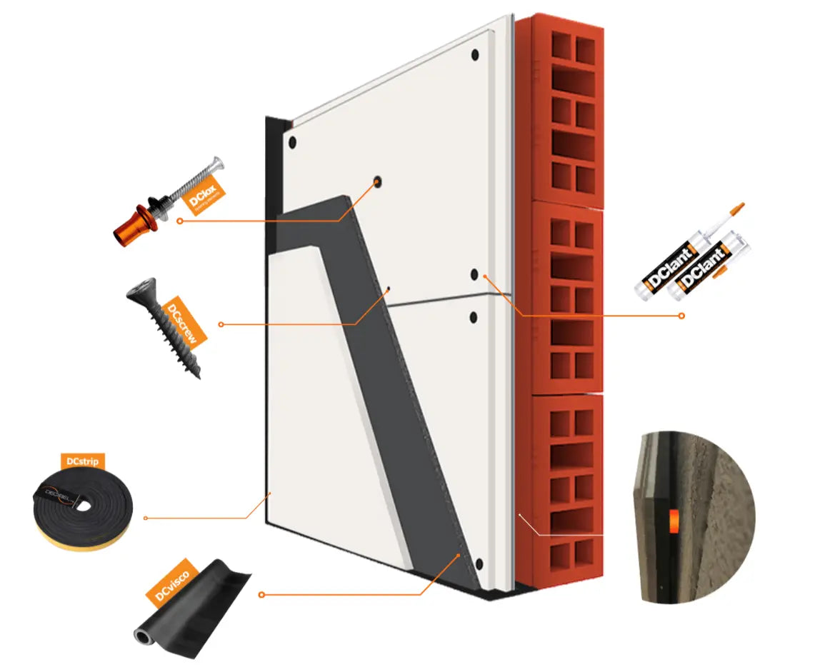 MUTE SYSTEM™ - Geluidsisolatiepanelen voor wanden - DECIBEL shop - Afbeelding 2